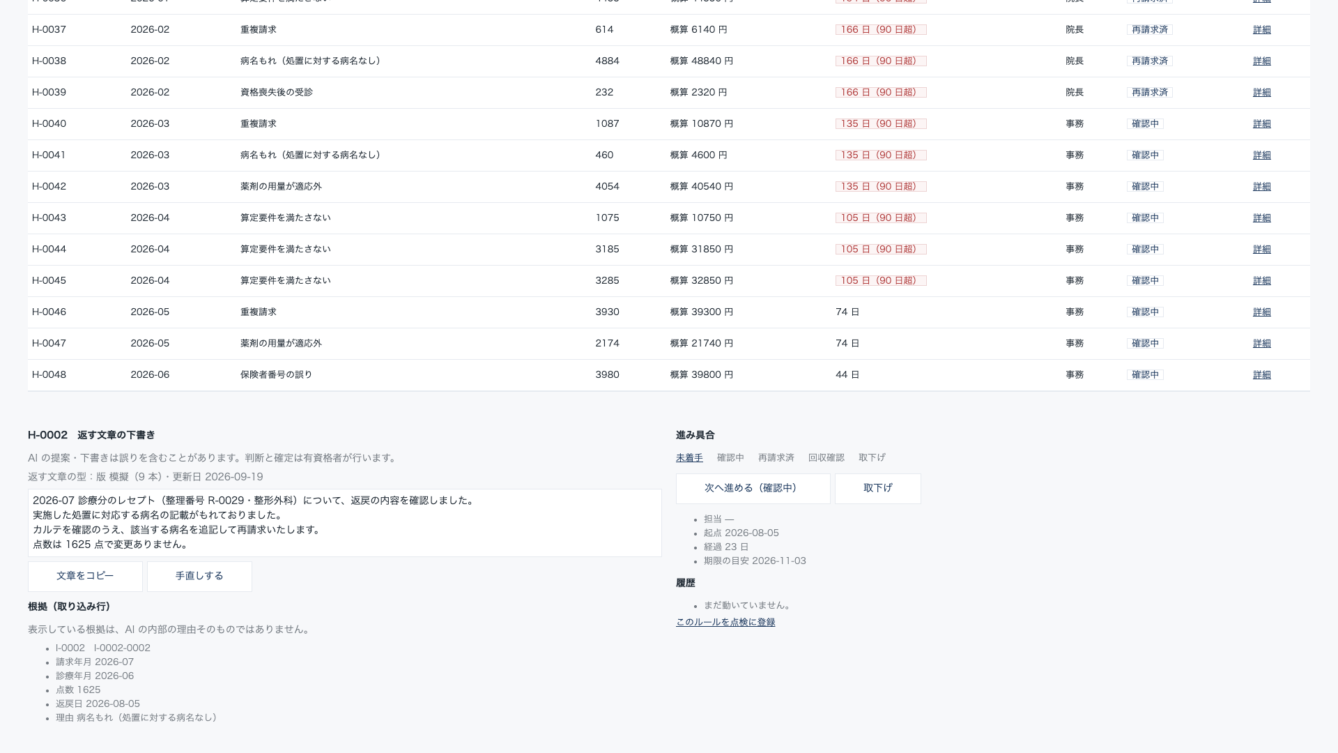 レセプトますたぁ 返戻台帳（デモ環境）